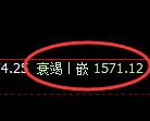 焦煤:试仓高点,精准展开快速下行
