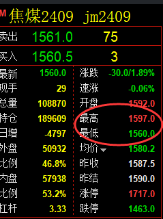 6月21日,焦煤+螺纹+铁矿:精准规则化(系统策略)复盘展示
