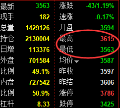 6月21日,焦煤+螺纹+铁矿:精准规则化(系统策略)复盘展示