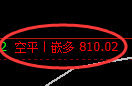 6月21日,焦煤+螺纹+铁矿:精准规则化(系统策略)复盘展示