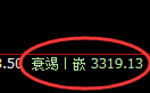 豆粕：回补低点，精准展开积极强势拉升