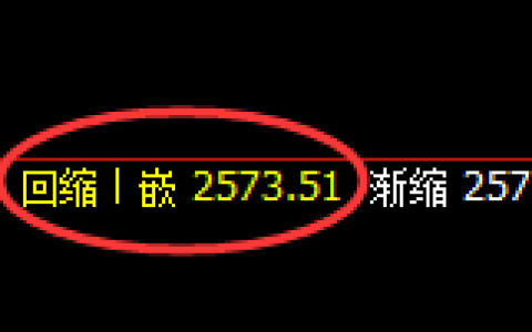 菜粕：4小时低点，精准展开极端拉升