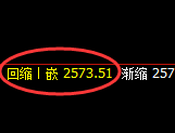 菜粕:4小时低点,精准展开极端拉升