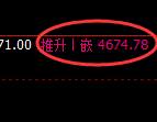 液化气:4小时高点,精准展开冲高回落
