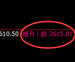 菜粕:回补低点,精准展开积极反弹