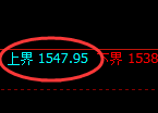 焦煤:4小时周期,精准展开振荡洗盘