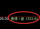 焦煤:4小时周期,精准展开振荡洗盘