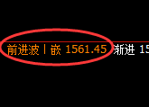 玻璃:试仓低点,精准展开振荡洗盘