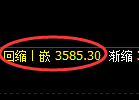 沥青：回补低点，精准展开直线拉升