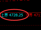 液化气:试仓高点,精准展开大幅回落