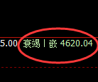 液化气:试仓高点,精准展开大幅回落