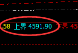 乙二醇:试仓高点,精准展开积极振荡回撤