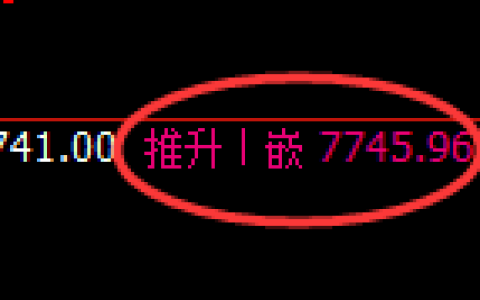 聚丙烯：4小时高点，精准展开单边快速下行