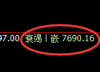 聚丙烯:4小时高点,精准展开单边快速下行