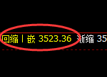 螺纹:4小时低点,精准展开振荡反弹