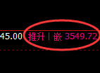 螺纹:4小时低点,精准展开振荡反弹