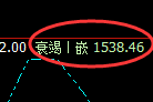 玻璃:4小时周期,精准展开振荡洗盘