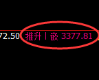 豆粕:试仓低点,精准展开加速反弹