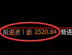 甲醇:4小时低点,精准展开积极回升