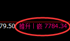 聚丙烯:由4小时低点,精准展开极端强势拉升