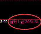 纯碱:试仓低点,精准展开强势反弹