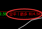 6月28日,焦煤+铁矿+螺纹+焦炭:精准规则化(系统策略)复盘展示