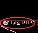 6月28日,焦煤+铁矿+螺纹+焦炭:精准规则化(系统策略)复盘展示