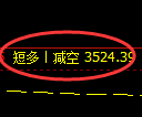 6月28日,焦煤+铁矿+螺纹+焦炭:精准规则化(系统策略)复盘展示