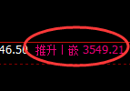 螺纹:日线回撤低点,精准展开振荡回升