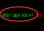6月28日,焦煤+铁矿+螺纹+焦炭:精准规则化(系统策略)复盘展示