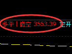 6月28日,焦煤+铁矿+螺纹+焦炭:精准规则化(系统策略)复盘展示