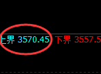 燃油:4小时周期,精准展开宽幅洗盘