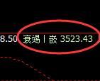 燃油:4小时周期,精准展开宽幅洗盘