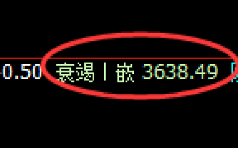 沥青：日线低点，精准展开强势回升