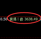 沥青:日线低点,精准展开强势回升