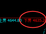 乙二醇:试仓低点,精准展开强势回升