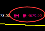 乙二醇:试仓低点,精准展开强势回升