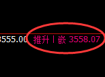螺纹:4小时周期,精准展开宽幅洗盘