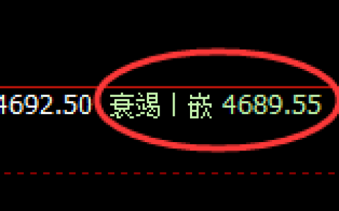 液化气：4小时低点，精准展开极端拉升