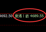 液化气:4小时低点,精准展开极端拉升