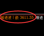 燃油:试仓低点,精准展开极端回升