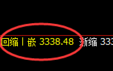 豆粕：4小时低点，精准展开强势拉升