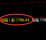 聚丙烯:4小时低点,精准展开积极拉升