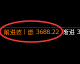 沥青:4小时低点,精准展开强势上行