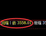 螺纹:4小时周期,多空结构精准展开振荡洗盘