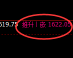 焦煤:4小时周期,精准展开振荡洗盘