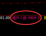 液化气:修正低点,精准展开积极回升