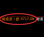 乙二醇:日线低点,精准展开振荡回升