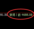 乙二醇:日线低点,精准展开振荡回升