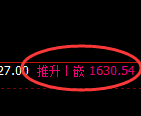 焦煤:日线低点,精准展开强势上行